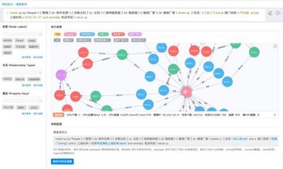 重磅！睿象云發(fā)布國內(nèi)首個中文運維知識圖譜數(shù)據(jù)處理服務
