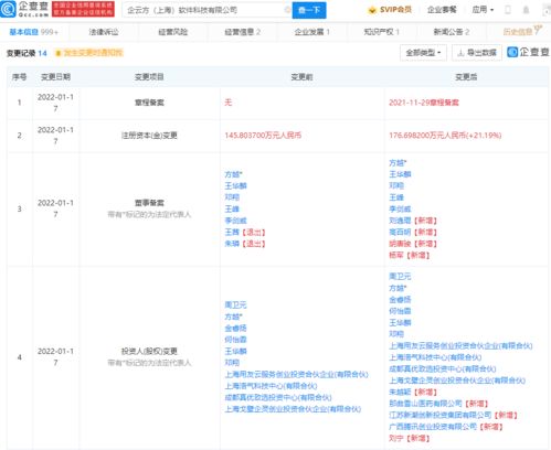 騰訊戰(zhàn)略投資企云方，助力企業(yè)數(shù)字化經(jīng)營計劃與分析